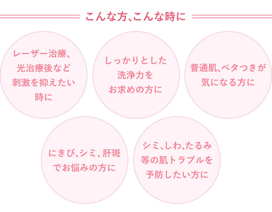 こんな方、こんな時に