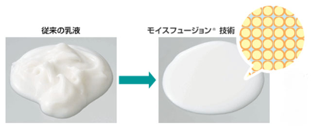 モイスフュージョン
